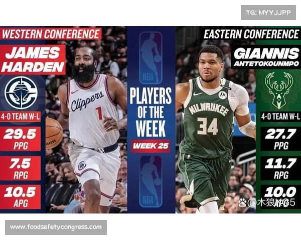 2025年NBA常规赛精彩回顾与球员表现分析之最强对决与数据揭秘