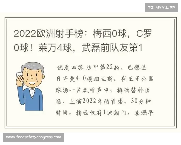 西甲联赛数据全解析：进球、助攻、射手榜等多项核心统计分析